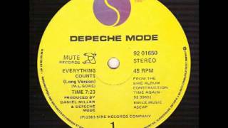 Depeche Mode  Everything Counts In Larger Amounts [upl. by Saisoj]