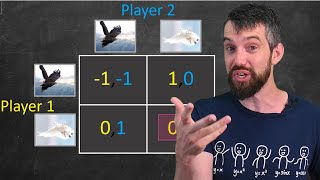 Normal Form Games  Intro to Game Theory  Episode 2 [upl. by Pennington651]