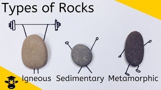 Types of Rocks IgneousSedimentaryMetamorphic Rocks [upl. by Blainey]