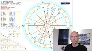 How to Calculate Your Ascendant and Rising Sign [upl. by Holland181]