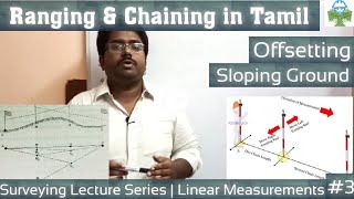 Ranging amp Chaining in Tamil  Linear Measurements in Surveying [upl. by Pru]