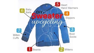 DIY Sweater Upcycling  All You Need To Know [upl. by Fe]