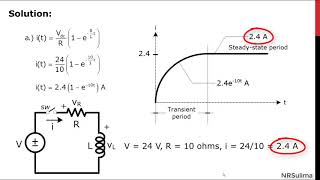 Electrical Engineering Transient Analysis Series RL and RC Circuits [upl. by Eelsel]