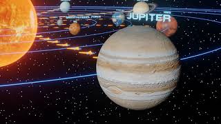 Gravitational force  Solar system  3d visualization  Physics [upl. by Emelina]