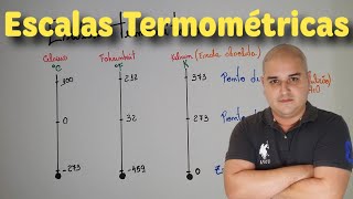 Termologia 02 Escalas Termométricas [upl. by Cirderf]