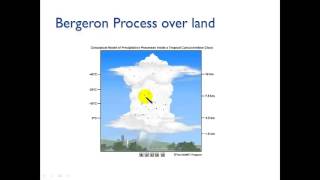 Ch 5  Bergeron Process amp CollisionCoalescence Process [upl. by Olim]