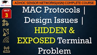 L3 MAC Protocols  Design Issues  HIDDEN amp EXPOSED Terminal Problem  Adhoc Sensor Networks [upl. by Rialb282]