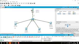 CISCO Packet Tracer TCP and UDP Communication [upl. by Dnalsor800]