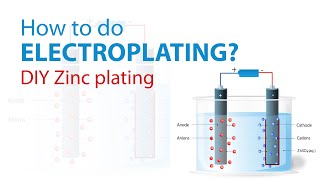 How to do Electroplating  Zinc Plating  dArtofScience [upl. by Nerrawed]