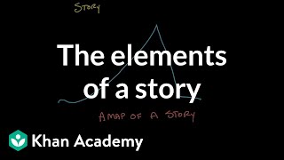 The elements of a story  Reading  Khan Academy [upl. by Heim615]