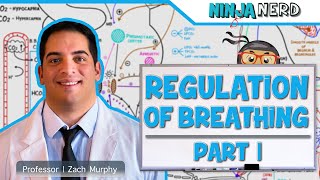 Neurology  Resting Membrane Graded Action Potentials [upl. by Shaver92]