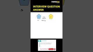 CRISIL interview Question amp Answer [upl. by Bengt]