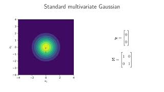 Multivariate Gaussian distribution [upl. by Gardy]