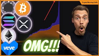 INCREDIBLY BULLISH CRYPTO NEWS  BITCOIN XRP SOLANA ECOMI  VEVE NEWS [upl. by Newton744]