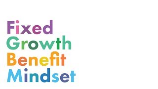 The Fixed Growth and Benefit Mindset [upl. by Kalil]