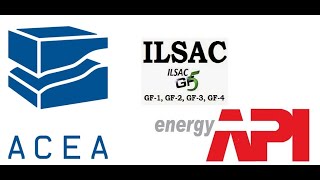 Aceite Lubricante Motor ACEA  ILSAC  API ¿ Qué quieren decir  🎯 [upl. by Ihsir]