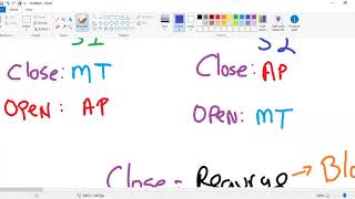 Heart Murmur Basics Made Simple [upl. by Behrens]