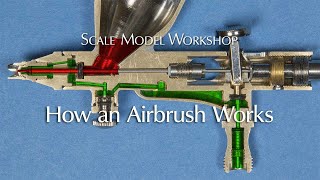 How Does an Airbrush Work [upl. by Colville]