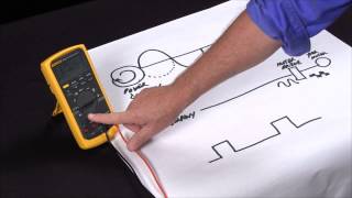 How to Measure Frequency and Duty Cycle  Fluke 87V Industrial Multimeter [upl. by Nylitak270]