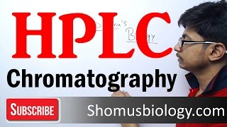 HPLC chromatography [upl. by Maible]