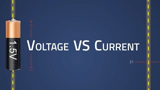 Current vs Voltage  Whats The Difference [upl. by Eynahpets162]