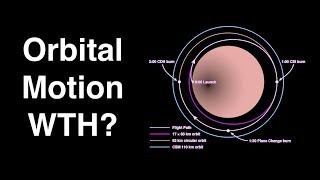 The Most Confusing Things About Spacecraft Orbits [upl. by Olli]