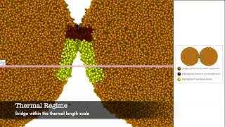 Molecular dynamics simulation of water droplet coalescence [upl. by Ynnal]