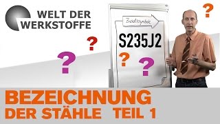 Die Welt der Werkstoffe Bezeichnung der Stähle Teil 1 [upl. by Desiri]