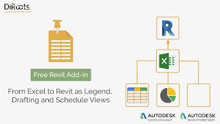 TableGen Revit Addin  Excel Tables to Revit as Drafting Legend and Schedule Views [upl. by Thora]