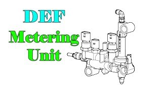 Detroit Diesel DEF Metering Unit [upl. by Romie988]