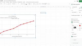 Google Sheet  como visualizar a equação da linha de Tendência e R2 [upl. by Laohcin94]