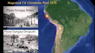 Terremotos y Tectónica de América del Sur [upl. by Analak]