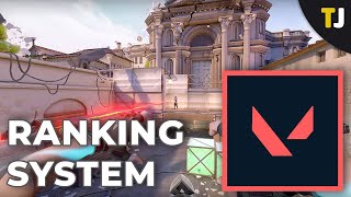 How Valorant Ranking System Works  Rankings Explained [upl. by Llerrem969]