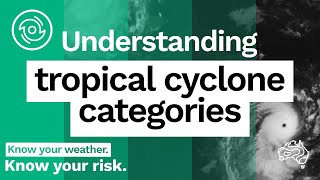 Understanding tropical cyclone categories [upl. by Lyndell737]