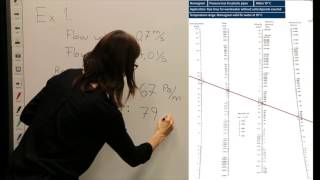 How to use a Nomogram for pipesizing [upl. by Kristine]