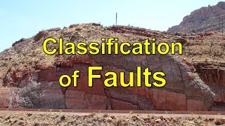 Classification of Faults [upl. by Ennaxxor]