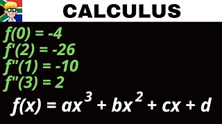 Determine Cubic Equation grade 12 [upl. by Rhine]