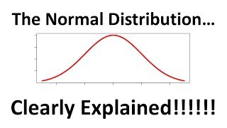 The Normal Distribution Clearly Explained [upl. by Anitap]