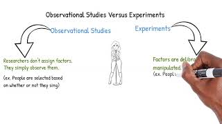 Observational Studies Versus Experiments [upl. by Fates]