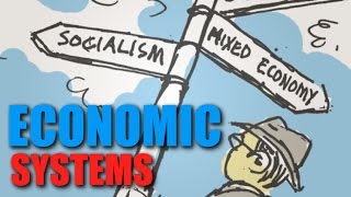 Intro Topic 13  Economic Systems [upl. by Nosilla167]