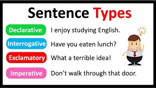 4 SENTENCE TYPES  Easy Explanation  English Grammar [upl. by Doughman]