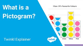 How to Read a Pictogram for Kids What is a Pictograph [upl. by Annoit]