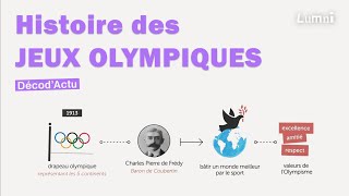 Lhistoire des Jeux olympiques  DécodActu  Lumni [upl. by Wessling]