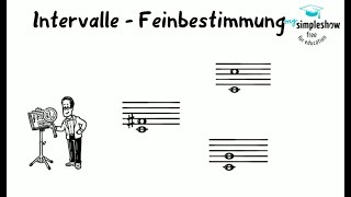 Musiktheorie Intervalle und Tonabstände  Feinbestimmung [upl. by Sirrot]