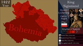 The History of Czech Republic  Every Year [upl. by Hgielar]