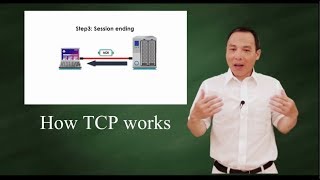 How TCP starts and close session [upl. by Enileoj]